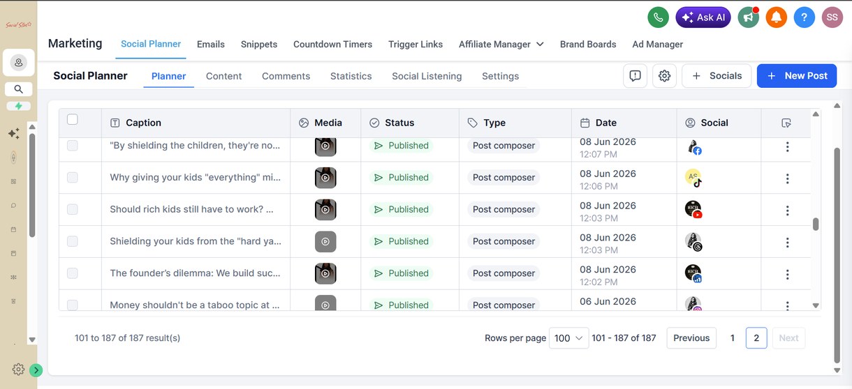 GoHighLevel Social Planner showing published posts across Facebook, TikTok, YouTube, Threads, and LinkedIn
