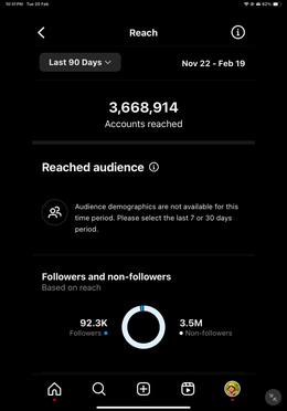 Instagram analytics screenshot 1