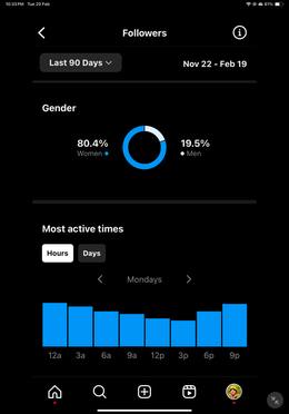 Instagram analytics screenshot 10