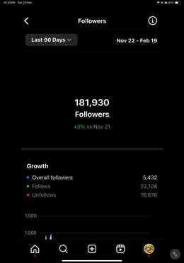 Instagram analytics screenshot 8