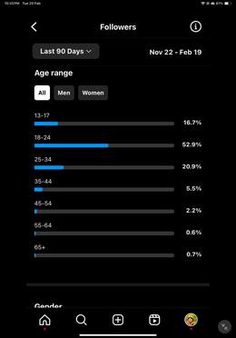 Instagram analytics screenshot 9